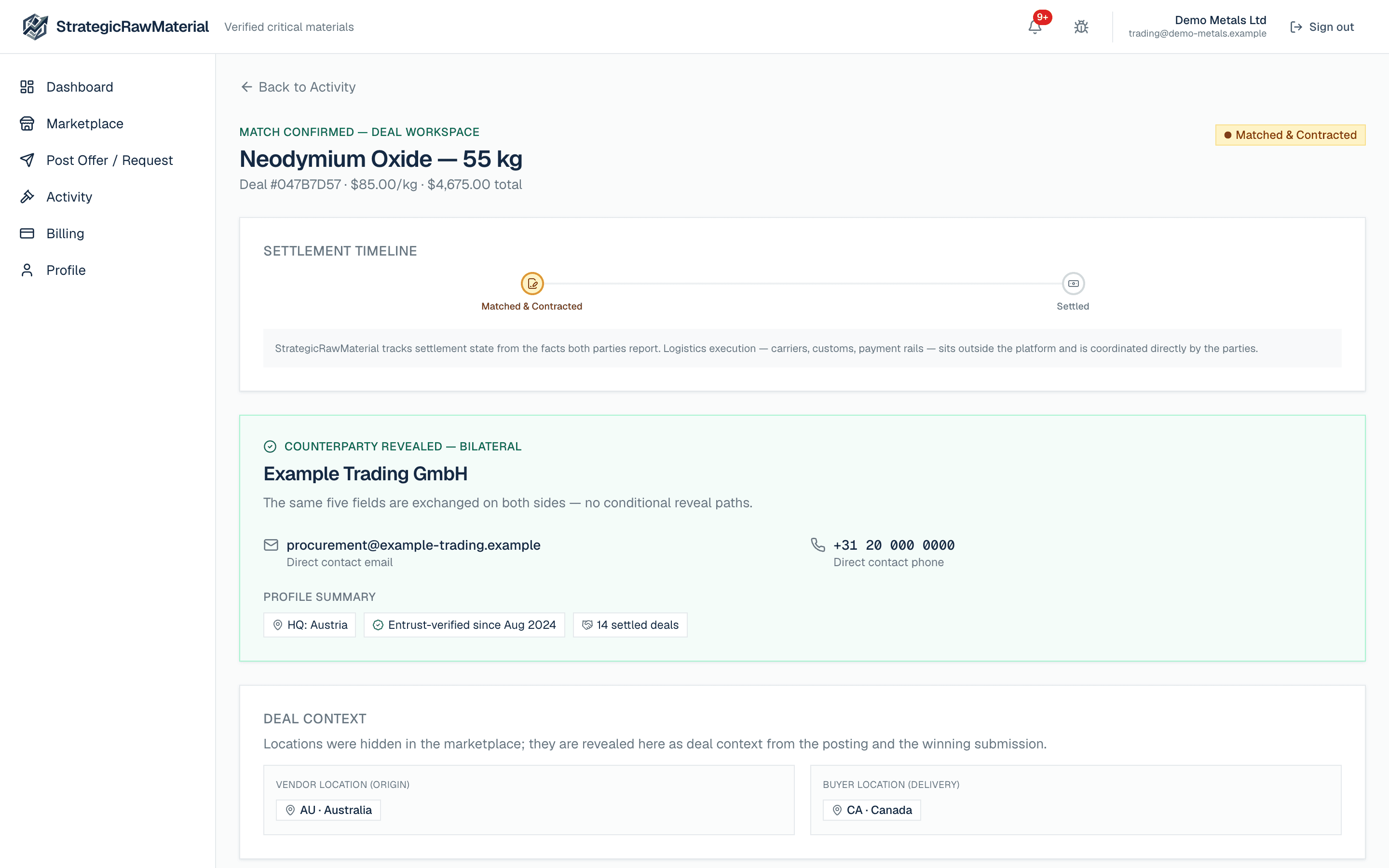 Deal workspace in Matched & Contracted state showing the revealed counterparty and deal context