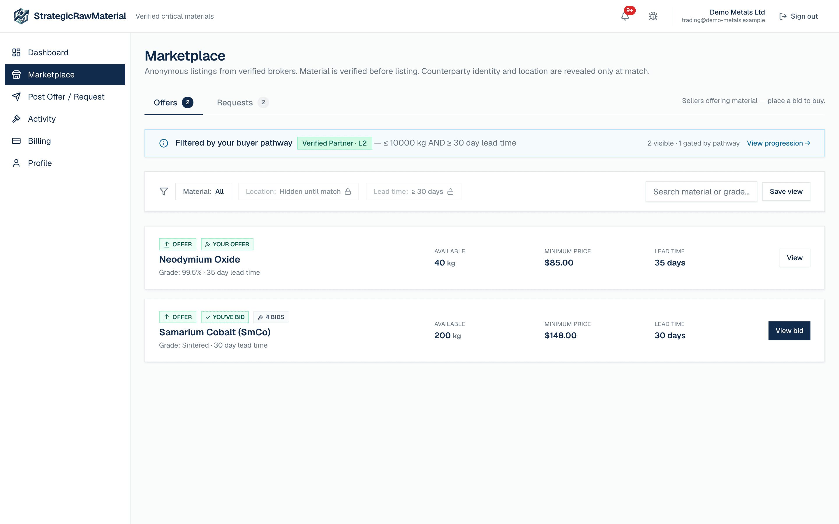 Marketplace Offers tab listing anonymous verified Offers with volume, minimum price and lead time